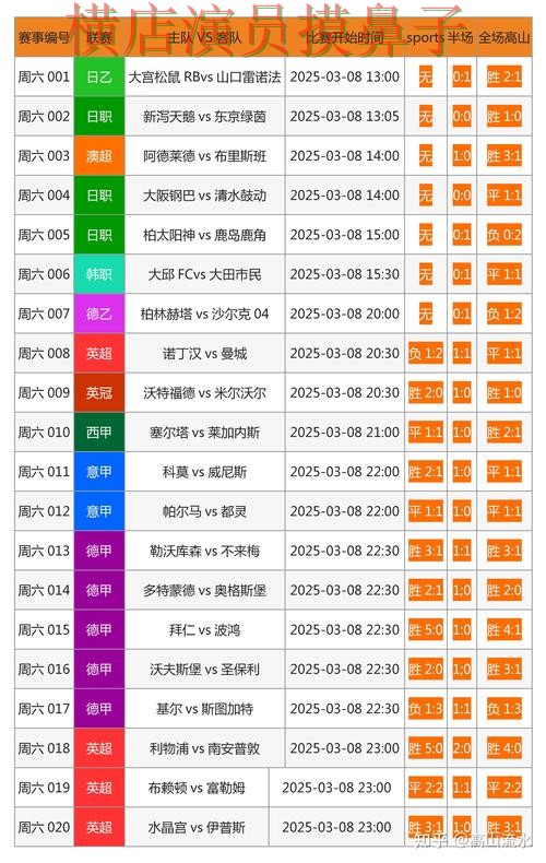 世界杯赛事中心期间热门世界杯投注网站大全推荐与官网直达分析