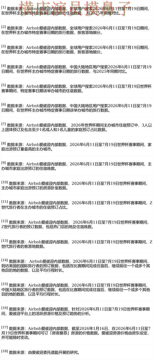 世界杯投注平台合集哪个好?围绕平台排行+直播体验做一次揭秘(FIFA World Cup 2026) 世界杯投注平台合集哪个好?围绕平台排行+直播体验做一次揭秘(FIFA World Cup 2026)