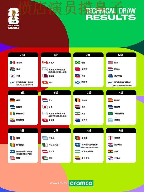 World Cup 2026期间热门世界杯竞猜平台整理与直播入口分析